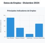 Screen-Shot-2025-01-07-a-las-11.08.57 a. m-1024×793